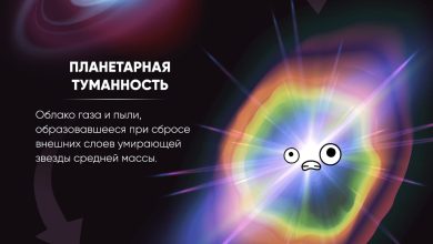 Photo of Эволюция звезд и планет