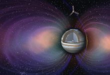 Photo of Магнитные поля планет и звезд