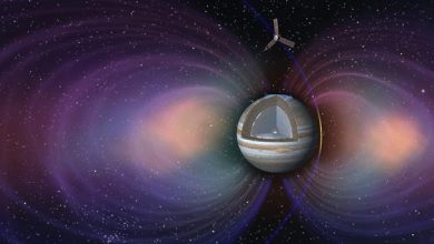 Photo of Магнитные поля планет и звезд