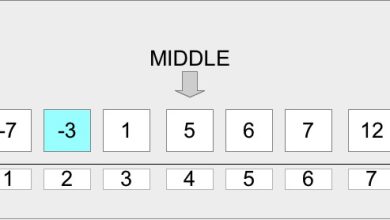 Photo of Алгоритмы поиска: линейный и бинарный