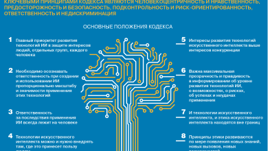 Photo of Этические аспекты искусственного интеллекта
