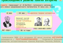 Photo of Основы теории алгоритмов