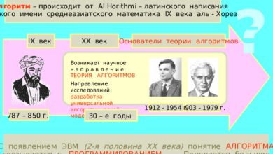 Photo of Основы теории алгоритмов